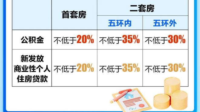 攻防支柱！小萨博尼斯13中9&三分3中2 得到27分14板7助1帽